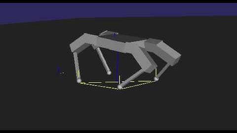 Quadruped trotting uphill with PID control [mu = 0.25] (contact polygon & CoM visualized)