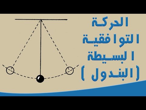 الحركة التوافقية البسيطة - البندول