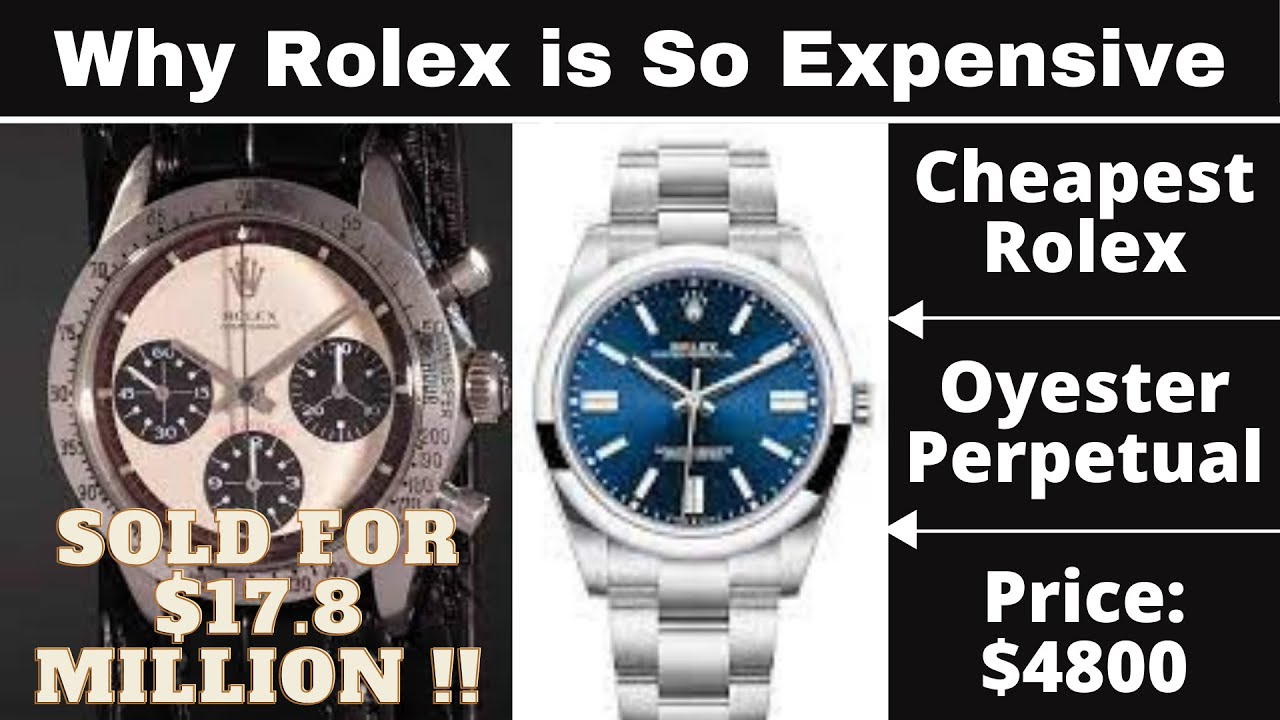 Why Rolex is So Expensive - YouTube