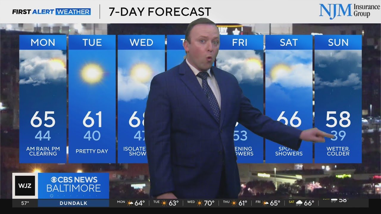 Several rain chances this week in Maryland - YouTube