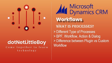 Processes - Part 1 | What is Workflow in Dynamics? | Plugin vs Workflow | Dynamics CRM 365
