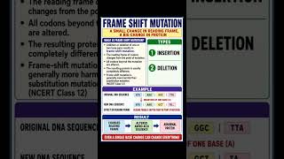 Frame shift mutation for NEET CBSE and other boards