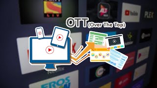 What Are OTT Apps And List Of Those Apps screenshot 3