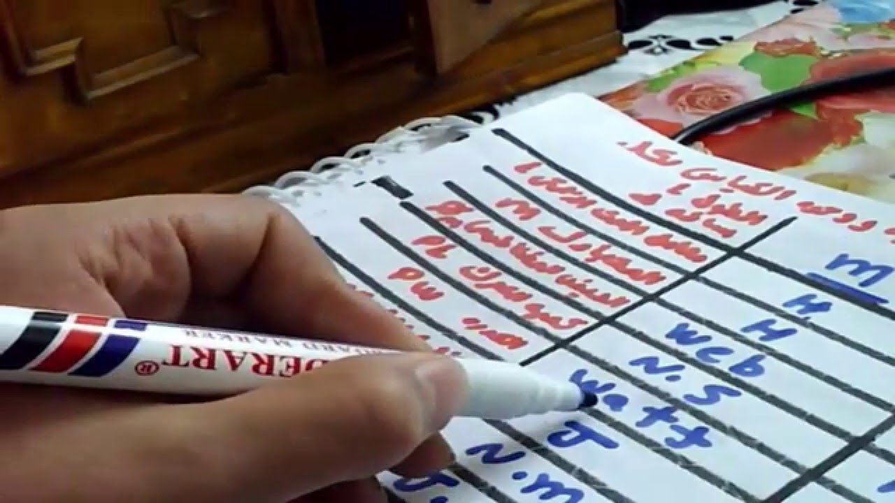 الوحدات المكافئه /طريقه حل الوحدات المكافئه بستخدام الأكواد الرياضيه / فيزياء / ثانويه عامه