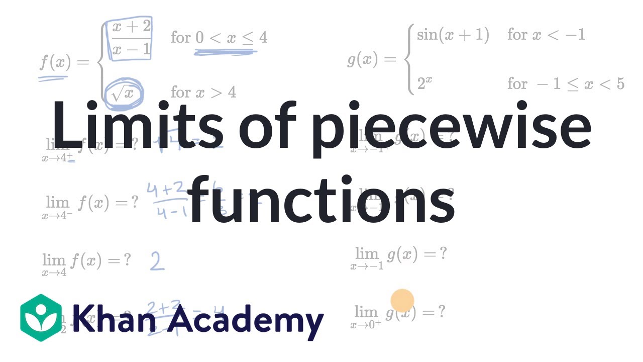 Limits Of Piecewise Functions Video Khan Academy