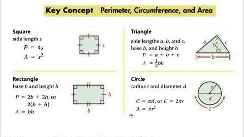 1.8 perimeter and area