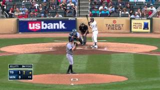 TBA AT MIN - May 16, 2015