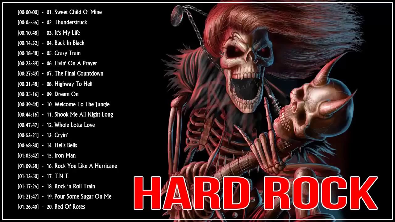Greatest Hard Rock Songs Of All Time!!!Величайшие хардрок песни всех
