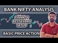 Bank Nifty Analysis || 1 April, 2023 || Best Opening View