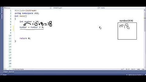 12.compound assignment operators in C++ | Urdu/Hindi