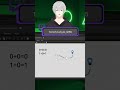 Worst or gate explanation | #vtuber #shorts #fyp