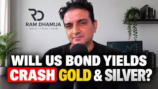 Will Gold Prices Crash  Gold Price Prediction. Gold Going higher Gold forecast. Gold Analysis