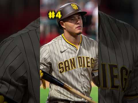 Top 5 largest