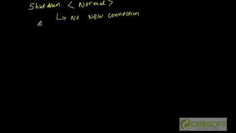 SCPT 29: Oracle Database Shut Down Steps