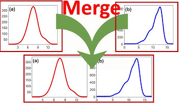 How to merge multiple graphs in origin