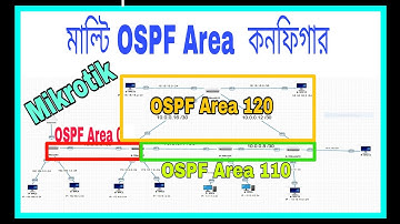 35 OSPF Multi Area Configuration Mikrotik || Shohag IT Village