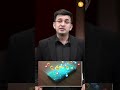 #cjp #cockroachJanataparty #india #politics #shortvideo