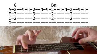 その他 Play Loud Ukulele [DVD] [Import] cm3dmju その他 Play Loud Ukulele [DVD] [Import] wwzq1cm Play Loud