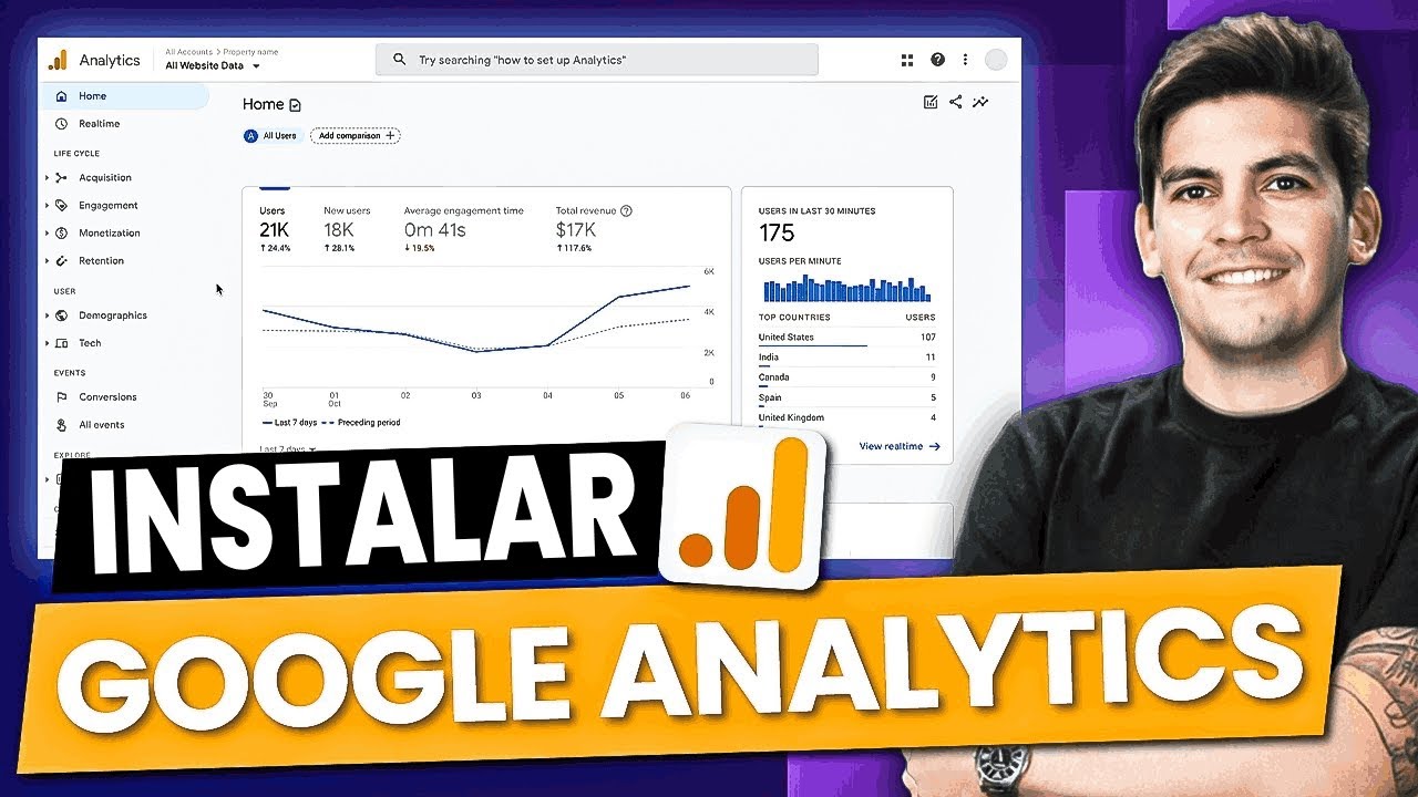 Cómo instalar Google Analytics en tu página web | Tutorial WordPress ...