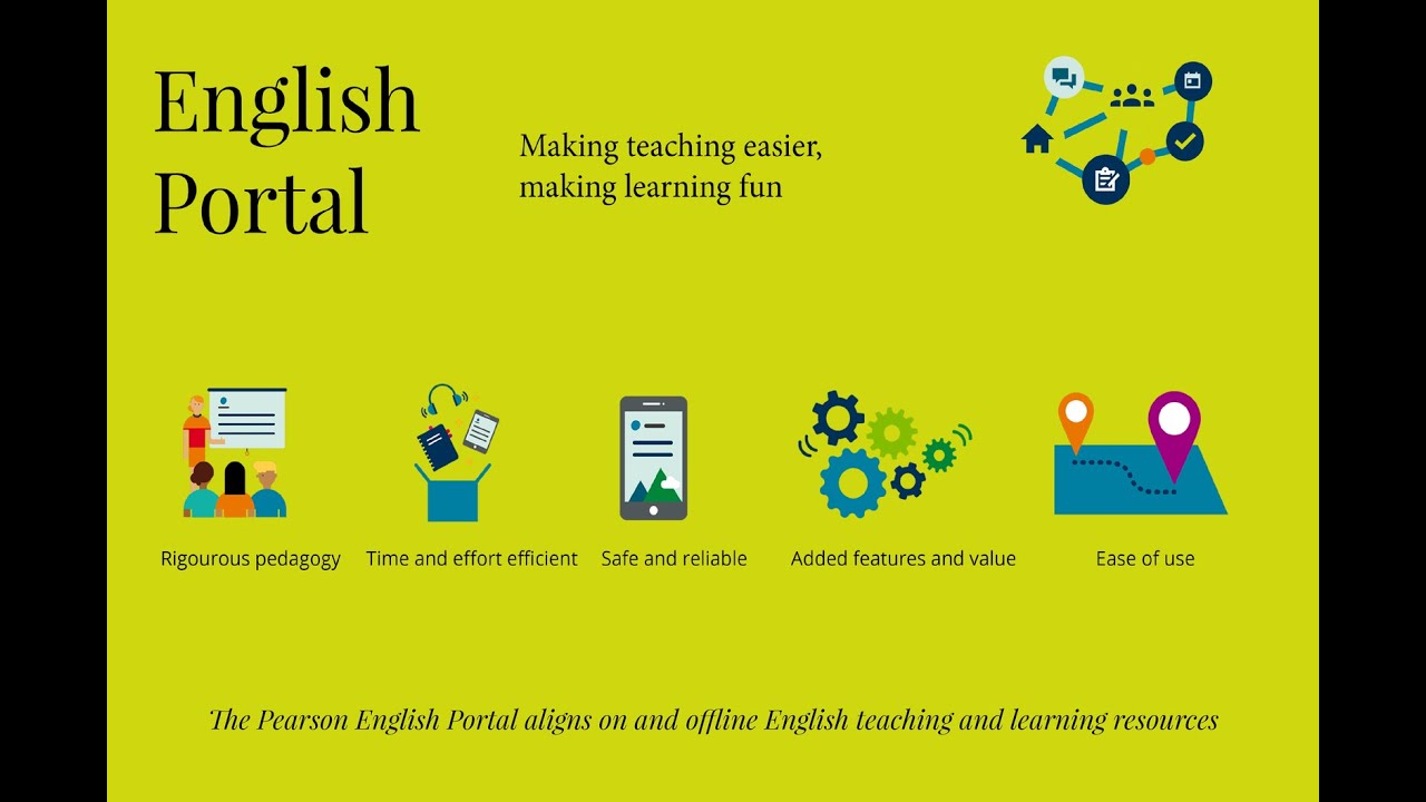 Pearson english portal