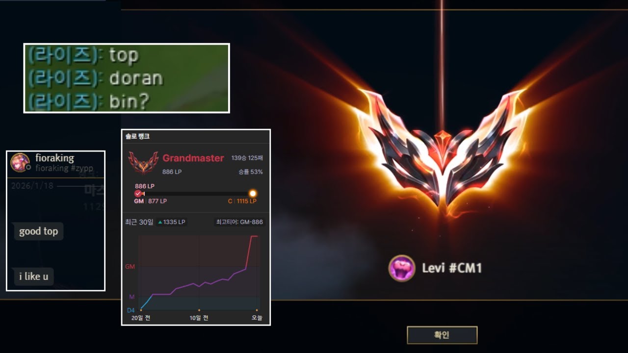 카밀 원챔충의 그마 기념 하이라이트