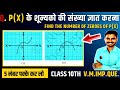 Px के शून्यको की संख्या ज्ञात करना class10th | px ke sunyak ki sankhya gyat kijiye class10th graph2