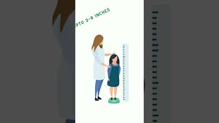 Height Increase After 35 heightincrease growtaller