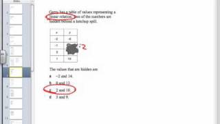 Linear relations and first differences EQAO