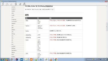 JaveWeb 01 HTML和CSS   015 HTML标签 表格标签1