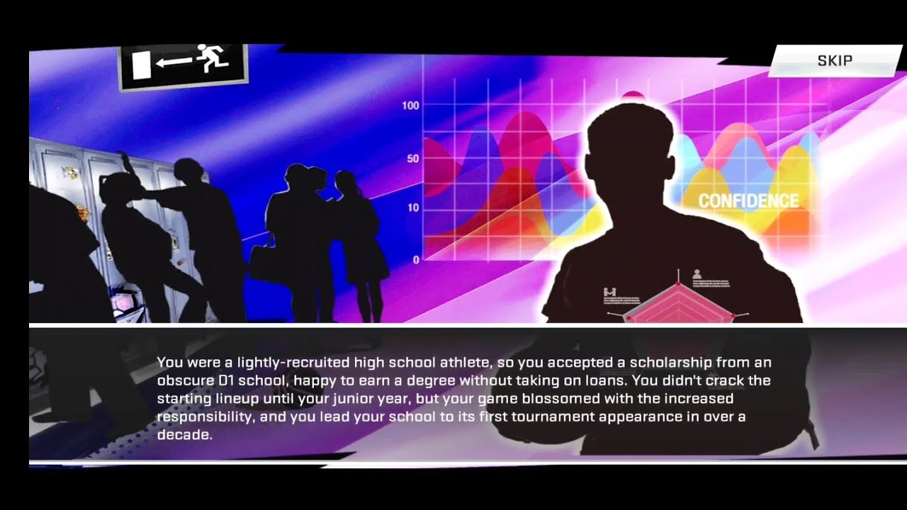 2k Mobile My Career High School to league how many O.Ts ???  Episode 1 