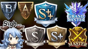 You Are All Wrong About The New Ranked System.