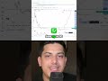 Epic Predictions Ahead: Will CAKE Skyrocket to $30 or $50?