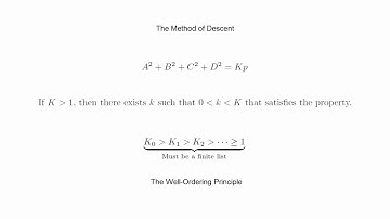 11 2 Sums of Four Squares