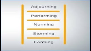 Tuckman Ladder Model for Team Building