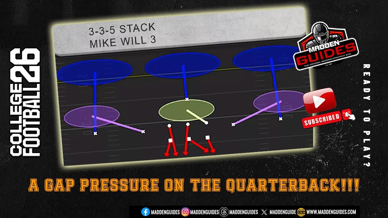 Effective 3-3-5 Stack Mike Will 3: College Football 26 Zone