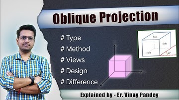Oblique projection | Types of Oblique projection | Cavalier projection | Cabinet projection