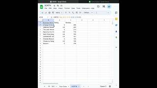 SORTN Function in Google Sheets