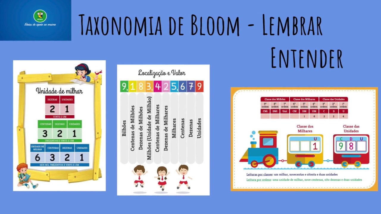 Taxonomia De Bloom Editora Kika Youtube