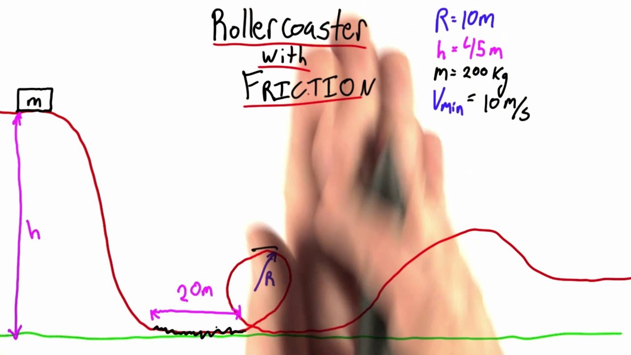 Rollercoaster with Friction Intro to Physics YouTube