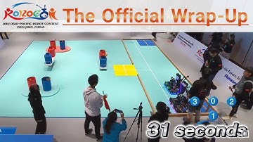 The Official Wrap-Up of ABU ROBOCON 2021 Jimo, China.