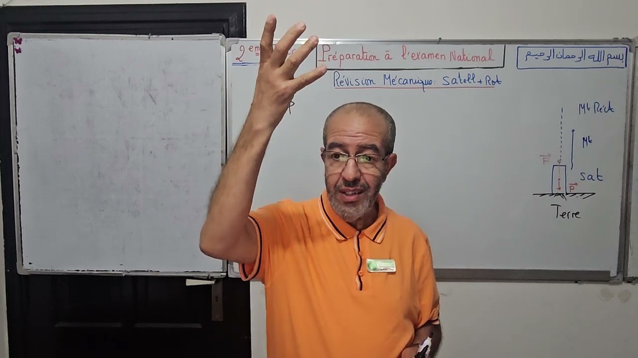 Révision  Satellites