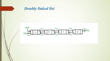 KERNEL DATA STRUCTURES