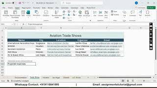 New Perspectives Excel 365 | Module 5: SAM Project A Cierva Systems