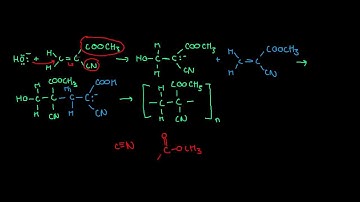 Anionic Polymerization