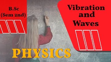 Transient and Steady state response of the Forced Oscillator | Vibration & Waves |