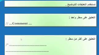 Chapter 1 Lecture 5 Comments in C Language