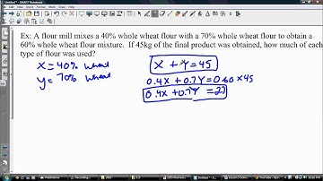 Solving a Linear System of Equations with Percents (Word Problem)