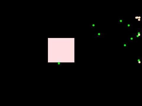 XNA Flocking/Scattering Boids