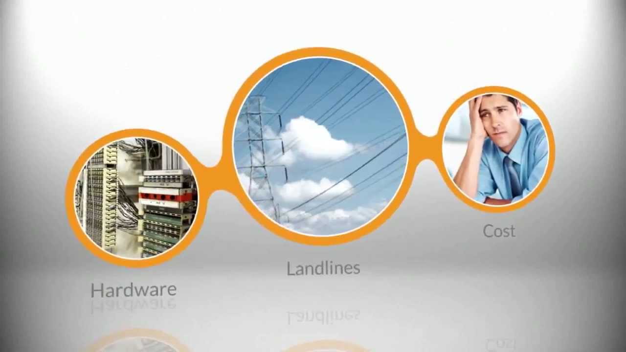 RingCentral Hosted PBX Business Phone System - YouTube