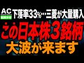 機関投資家の狙いはこれだ!あの超大物機関投資家も買っている、流石に下げすぎ高配当株3選